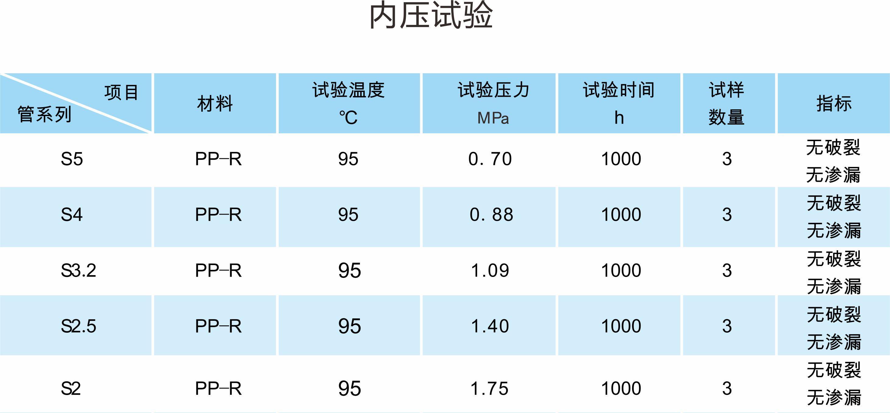 bat365在线体育登录