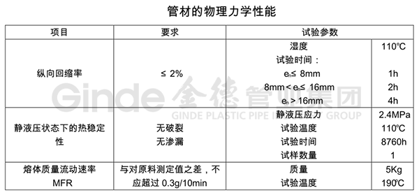 bat365在线体育登录