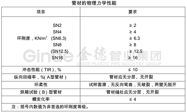 bat365在线体育登录