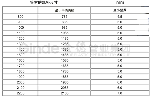 bat365在线体育登录