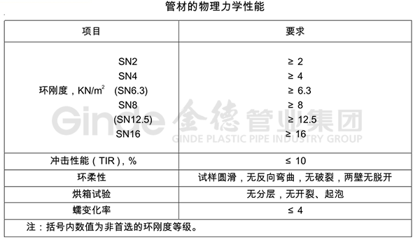 bat365在线体育登录